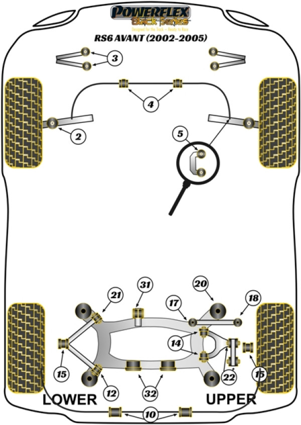 RS6 Avant (2002 - 2005) - Race diagram