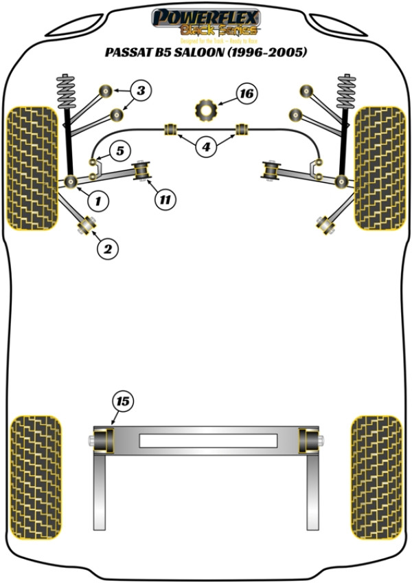 Saloon (1996 - 2005) - Race diagram