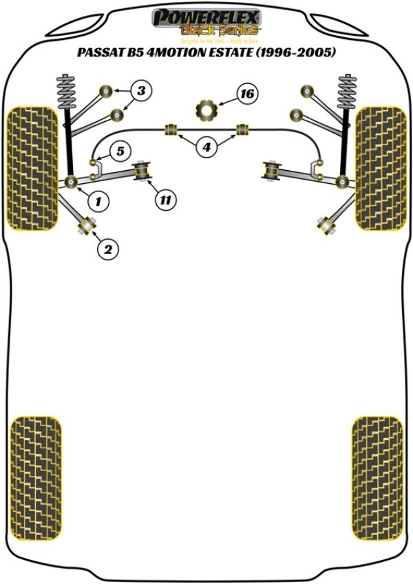 4 Motion Estate (1996 - 2005) - Race diagram