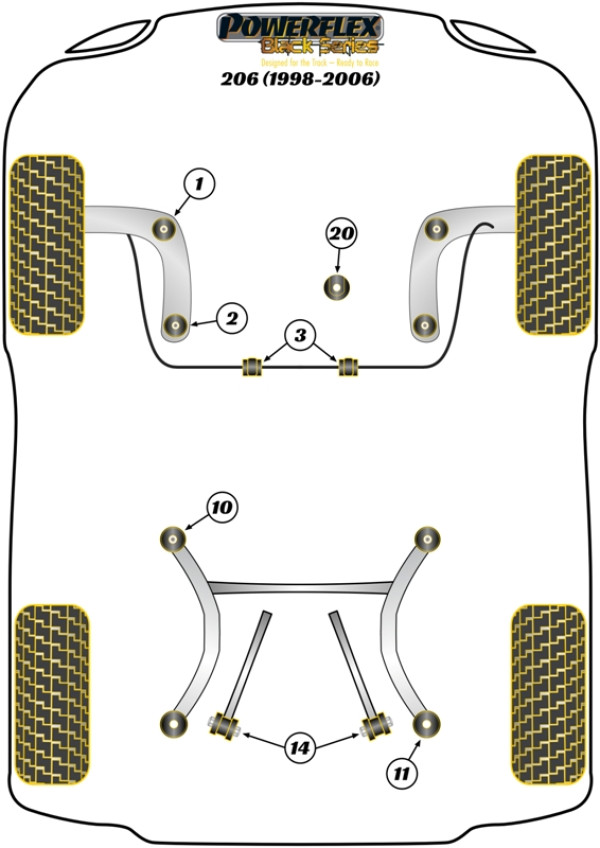 206 (1998 - 2006) - Race diagram