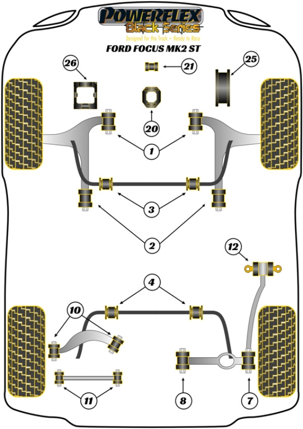 Focus MK2 ST (2005-2010) - Race diagram