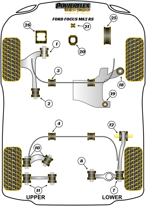 Focus MK2 RS (2005-2010) - Race diagram