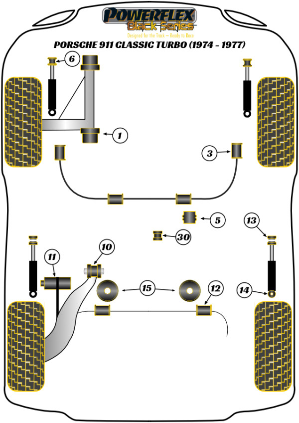 911 Classic (1974-1977) Turbo - Race diagram