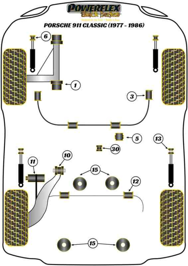 911 Classic (1977 - 1986) - Race diagram