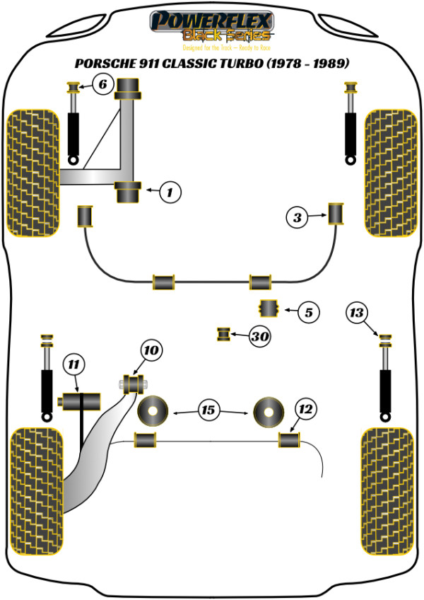 911 Classic (1978 - 1989) Turbo - Race diagram