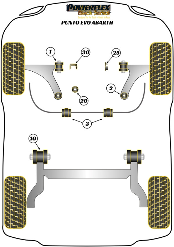Abarth Punto Evo - Race diagram
