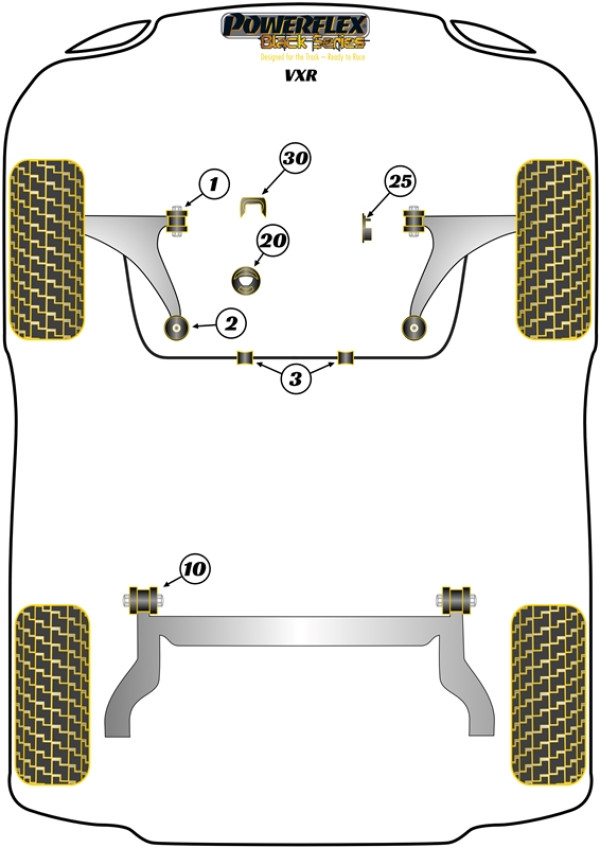 VXR/OPC - Race diagram