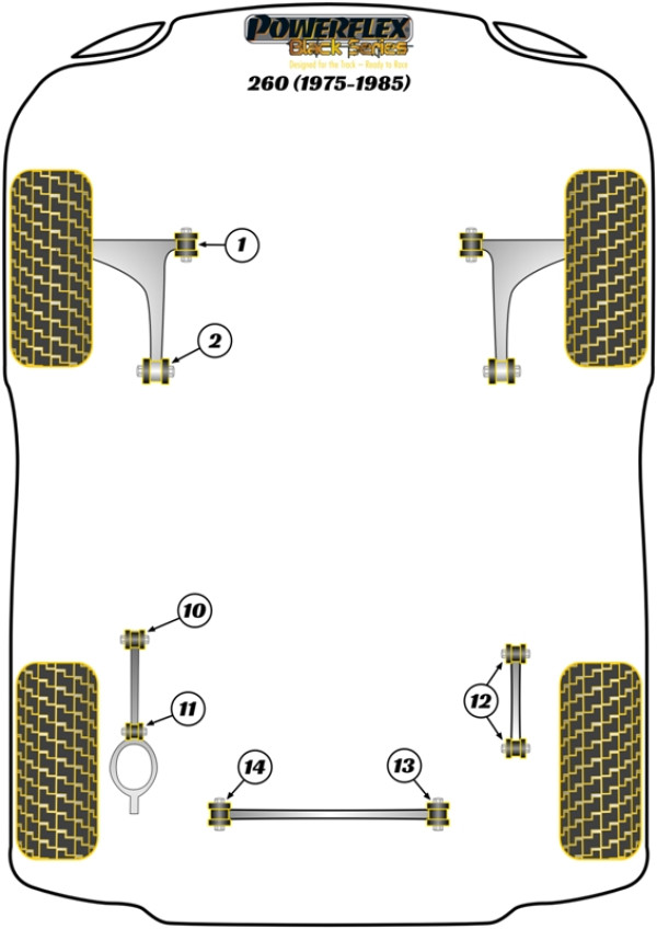 260 (1975 - 1985) - Race diagram