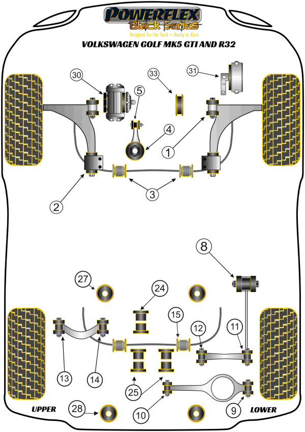 Golf Mk5 GTI & R32 (2003-2009) - Race diagram