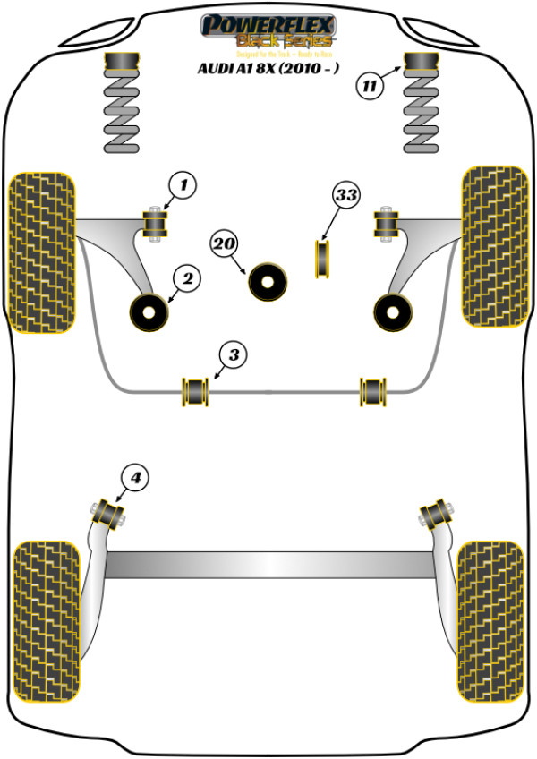 A1 8X (2010 - 2018) - Race diagram