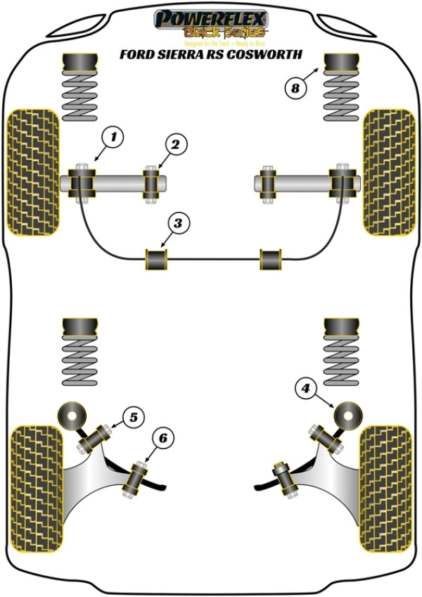 3Dr RS Cosworth inc. RS500 (1986-1988) - Race diagram