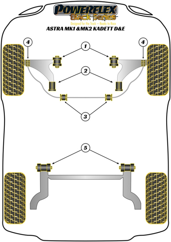 Astra MK2 - Kadett E (1985-1991) - Race diagram