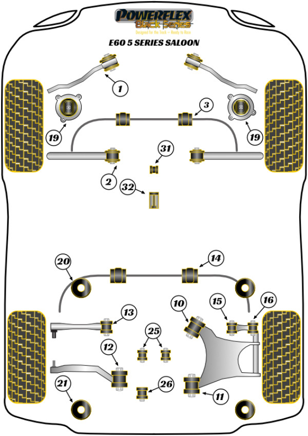 E60 Saloon - Race diagram
