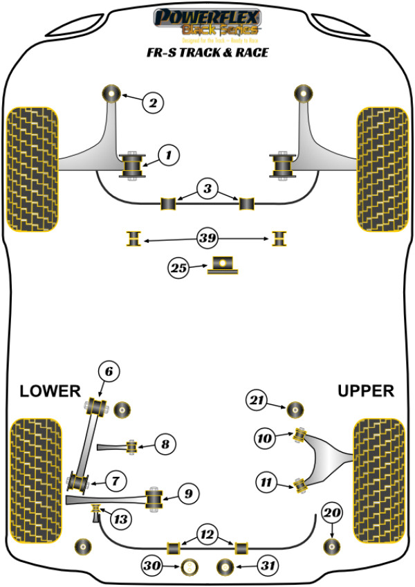 FR-S (2014-2016) - Race diagram