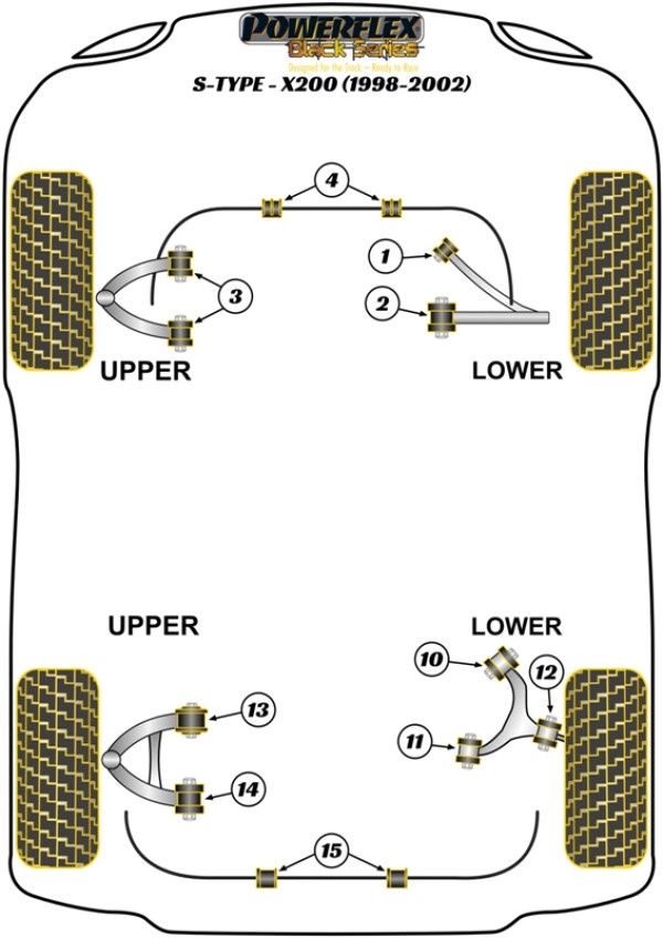 S Type - X200 (1998-2002) - Race diagram