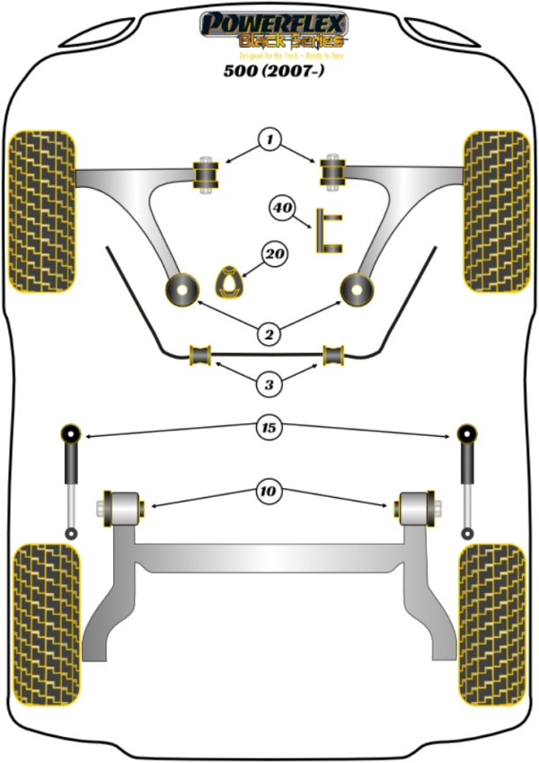 Abarth 500/595/695 (2007-) - Race diagram