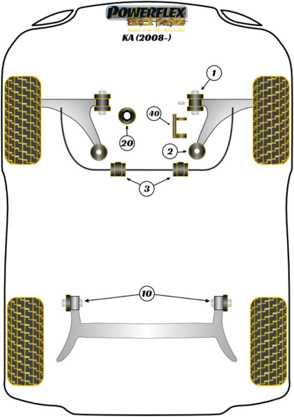KA (2008 - 2016) - Race diagram