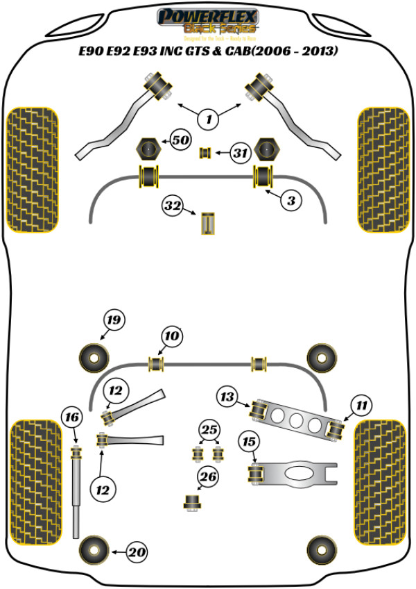 E9* M3 INC GTS & CAB - Race diagram