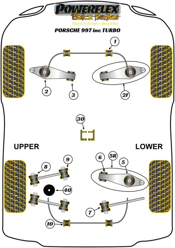 997 inc. Turbo (2005-2013) - Race diagram