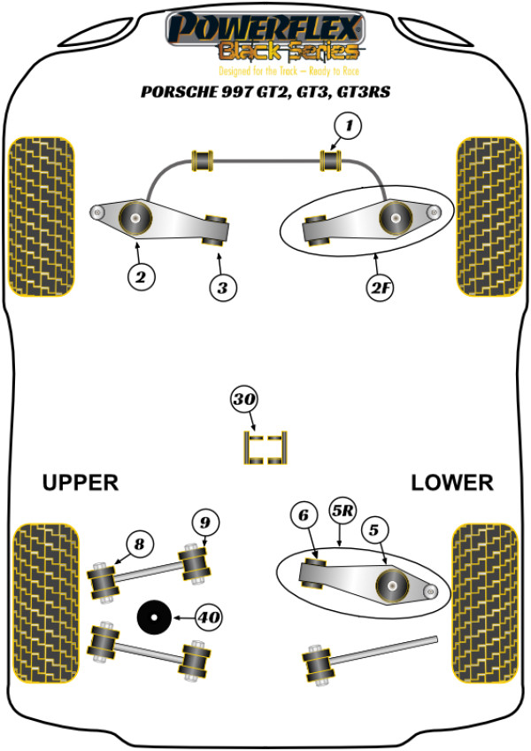 997 GT2, GT3 & GT3RS (2006-2013) - Race diagram