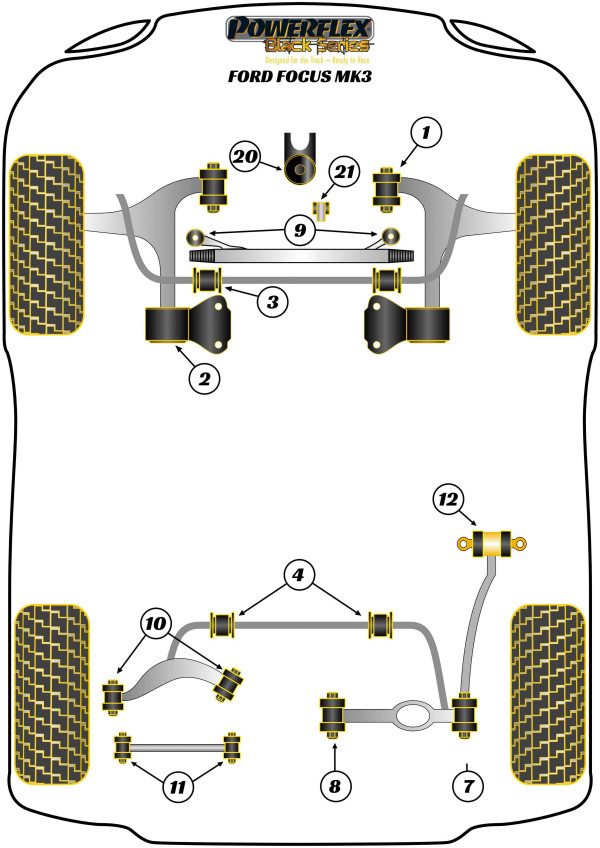 FOCUS MK3 (2011-2018) - Race diagram