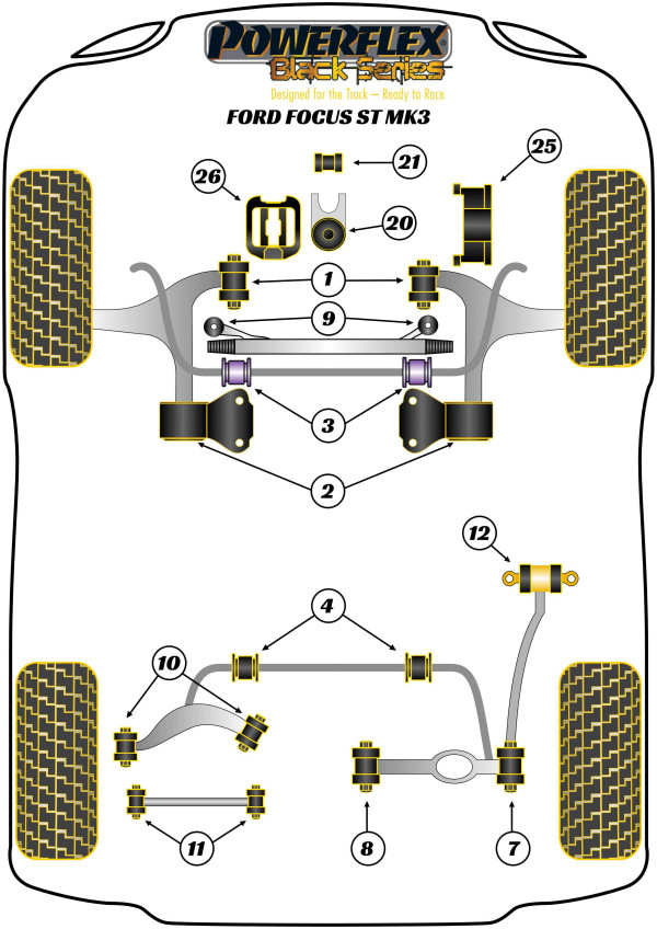 FOCUS MK3 ST (2012-2018) - Race diagram