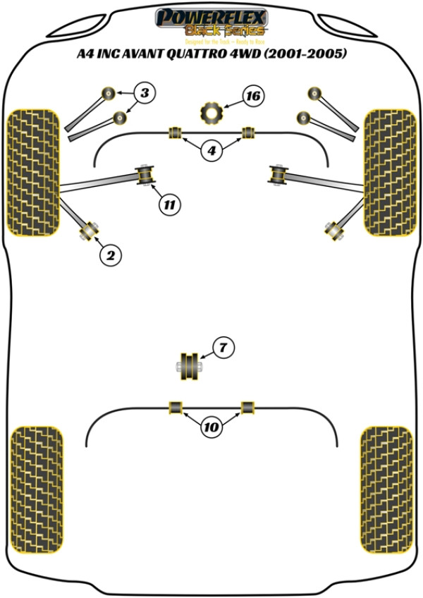 A4 inc. Avant Quattro 4WD (2001-2005) - Race diagram