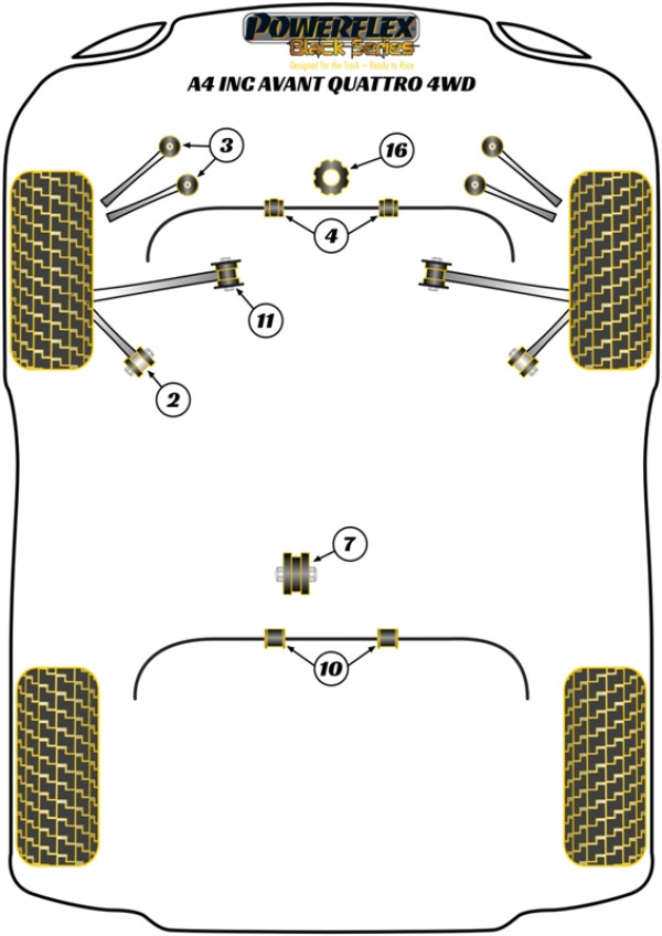 A4 inc. Avant Quattro (4WD) - Race diagram