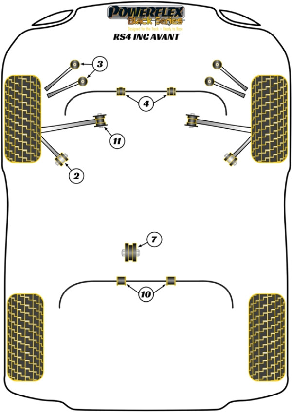 RS4 inc. Avant - Race diagram