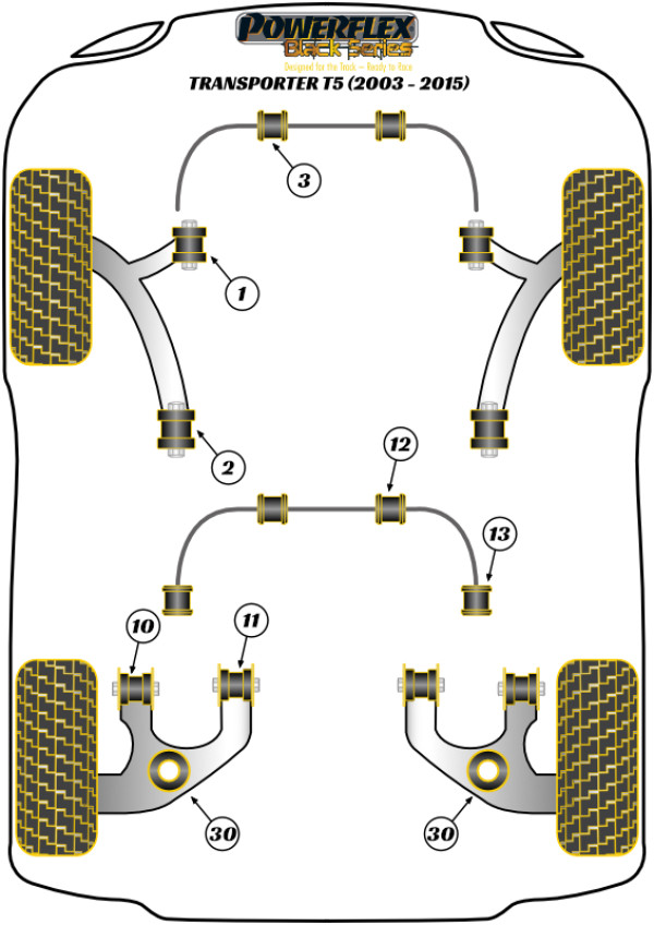 T5 Transporter inc. 4Motion (2003-2015) - Race diagram