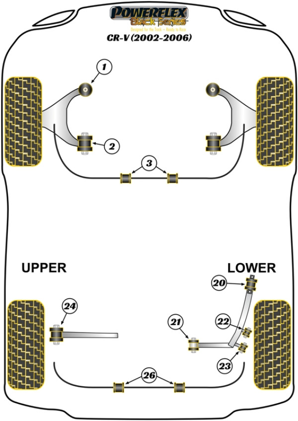 CR-V Mk2 (2001 - 2006) - Race diagram