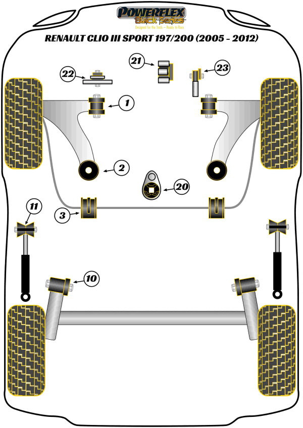 Clio III Sport 197/200 (2005 - 2012) - Race diagram