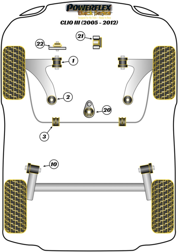 Clio III (2005 - 2012) - Race diagram