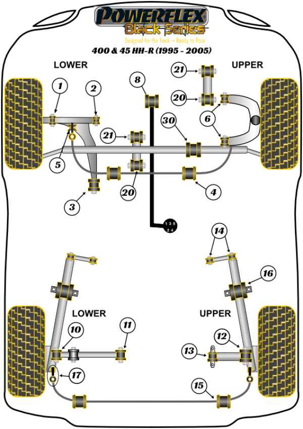400 & 45 HH-R (1995 - 2005) - Race diagram