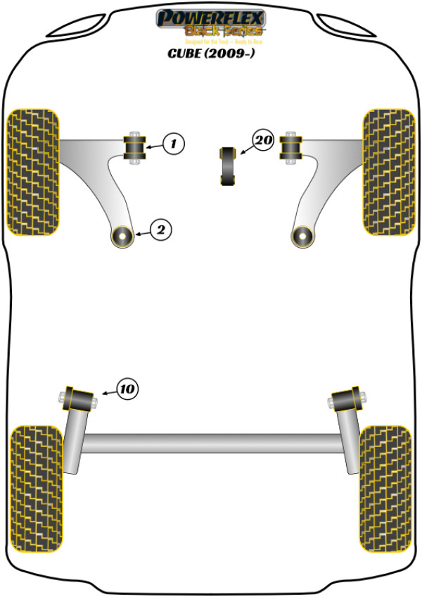 Cube (2009 on ) - Race diagram