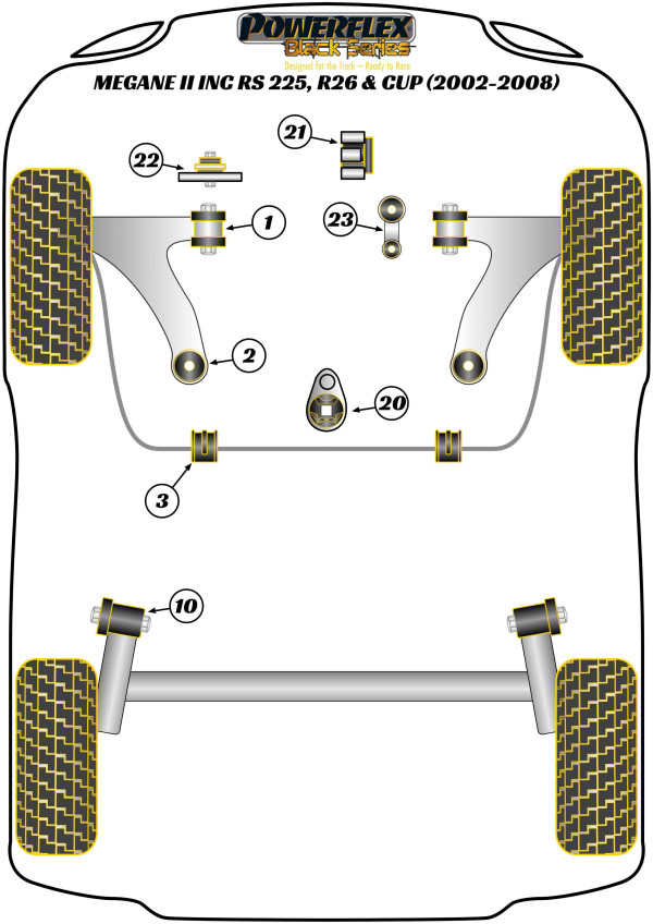 Megane II inc RS 225, R26 and Cup (2002-2008) - Race diagram