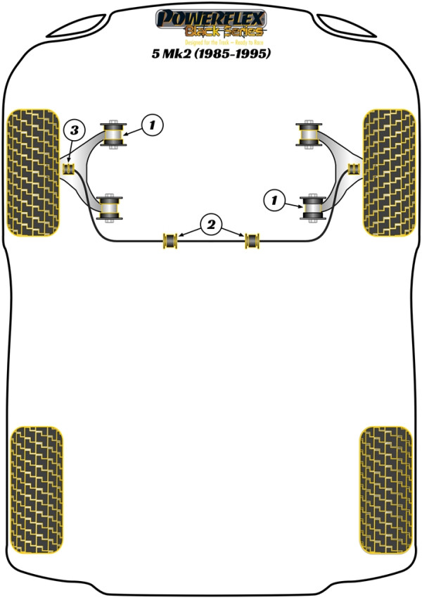 5 Mk2 (1985-1995) - Race diagram