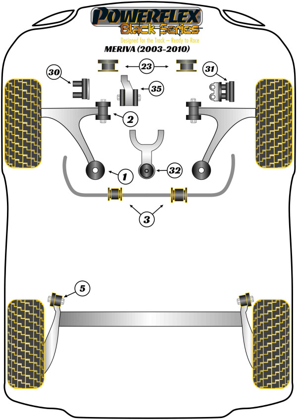 Meriva A (2003 - 2010) - Race diagram