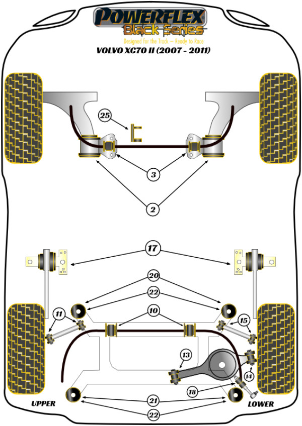 XC70 P3 (2008 - 2016) - Race diagram