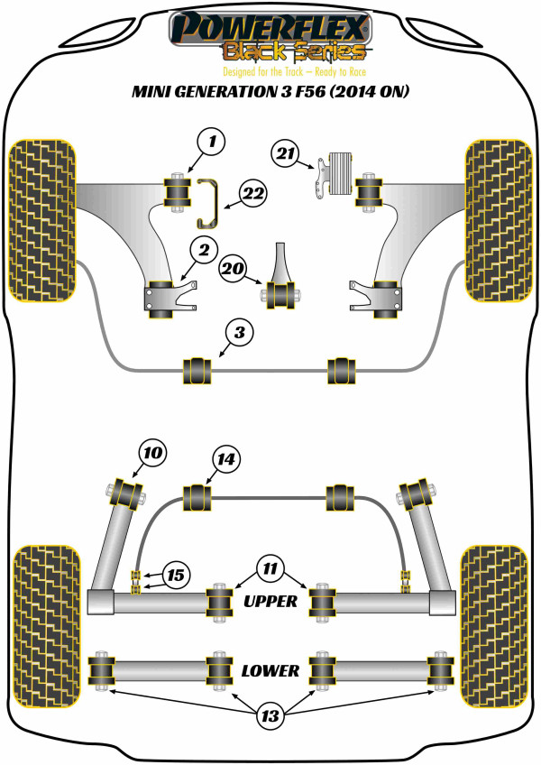 F55 / F56 Gen 3 (2014 - 2024) - Race diagram
