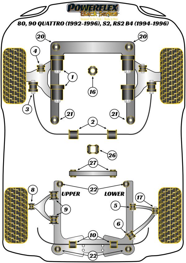 80, 90 Quattro inc Avant (1992-1996), S2 inc Avant B4, RS2 B4 (1994-1996) - Race diagram