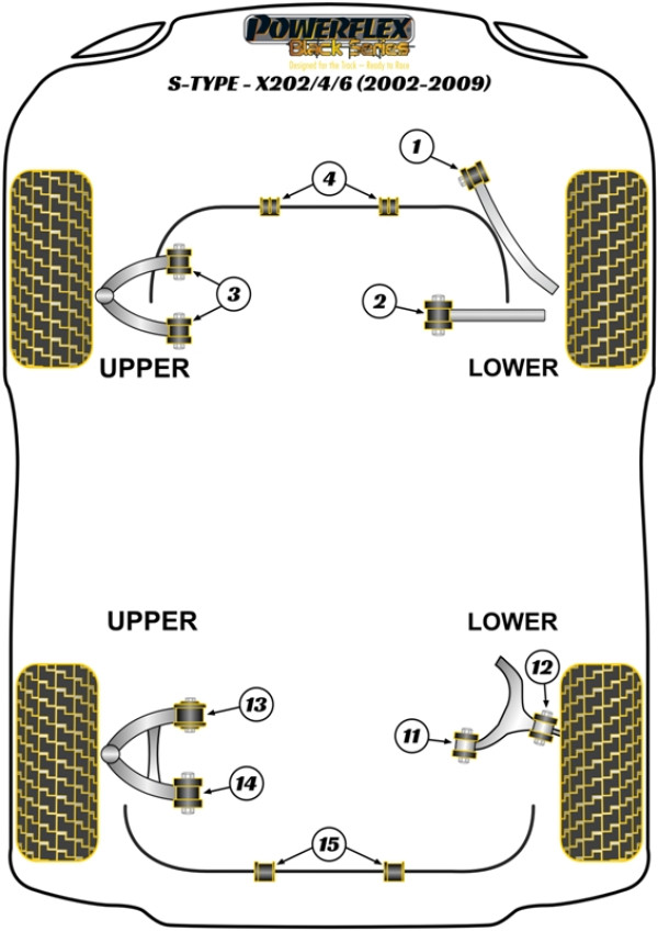 S Type inc R - X202/4/6 (2002-2009) - Race diagram