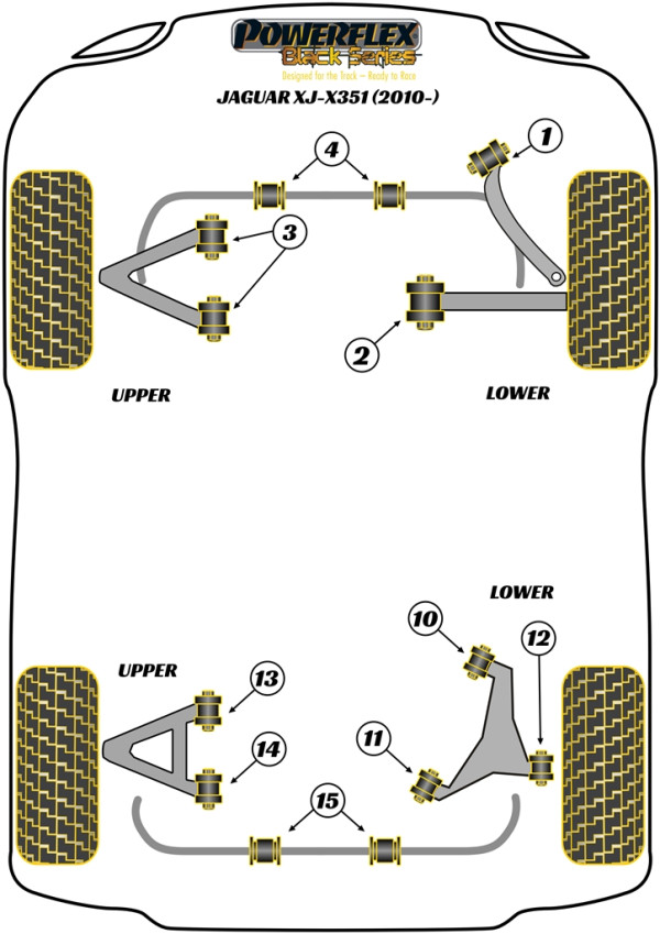 XJ - X351 (2010 - 2019) - Race diagram