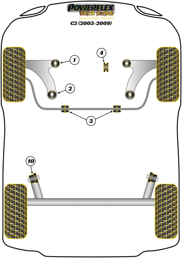 C2 (2003-2009) - Race diagram