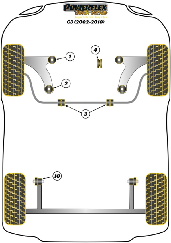 C3 (2002-2010) - Race diagram