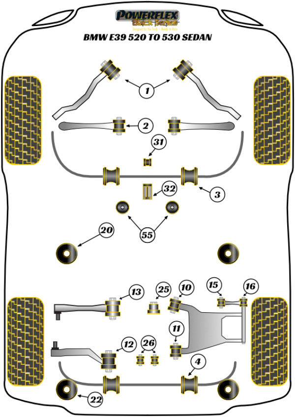 E39 520 TO 530 - Race diagram