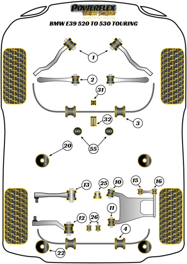 E39 520 TO 530 TOURING - Race diagram