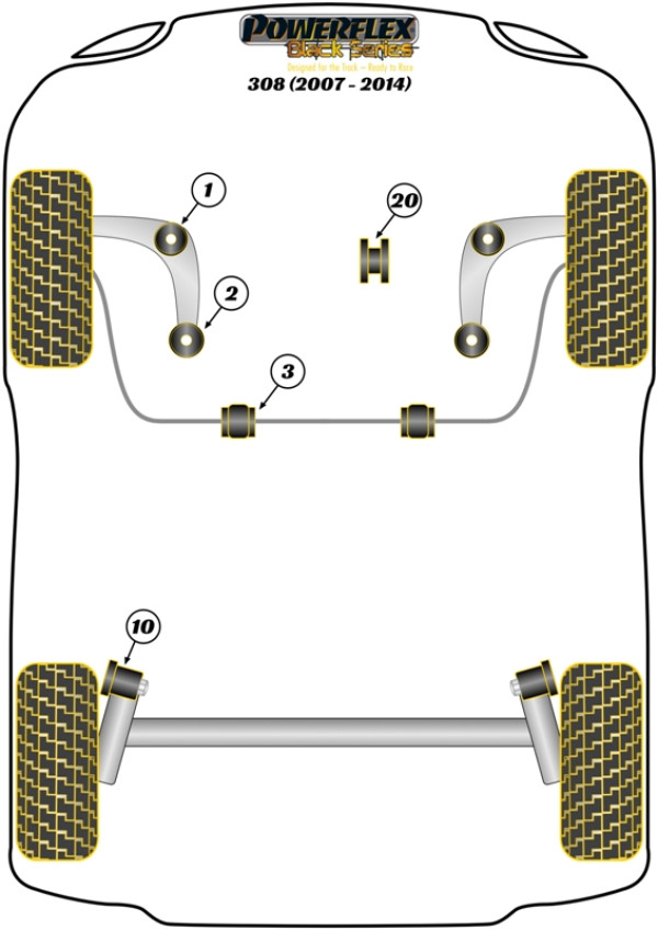 308 incl. CC - Race diagram