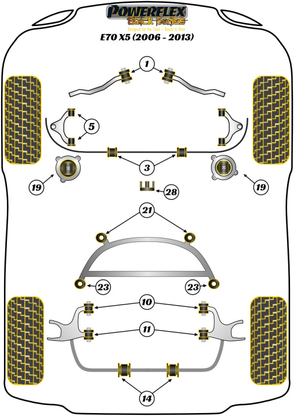 X5 E70 (2006-2013) - Race diagram