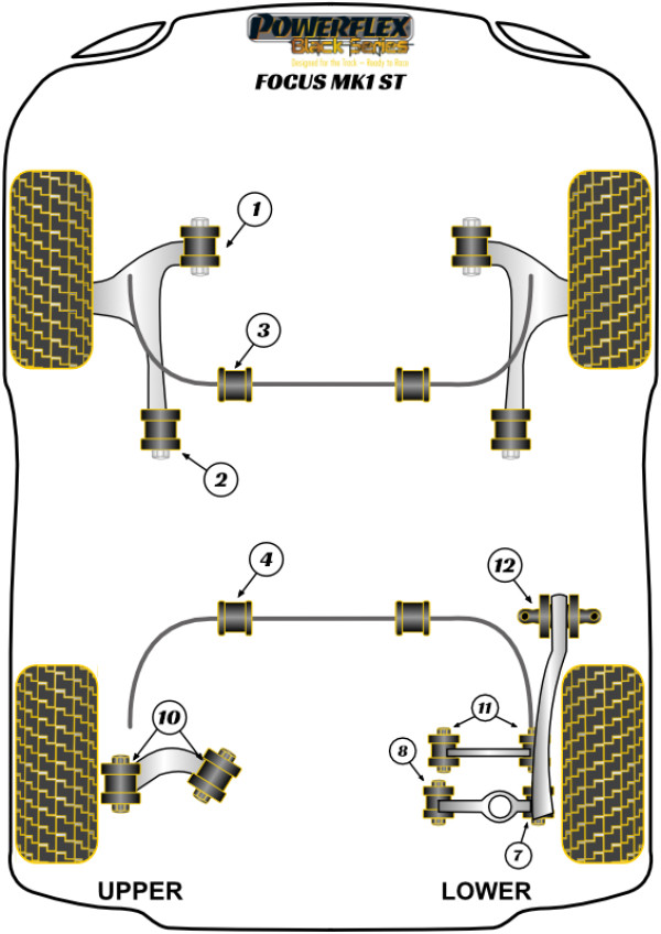 Focus Mk1 ST - Race diagram